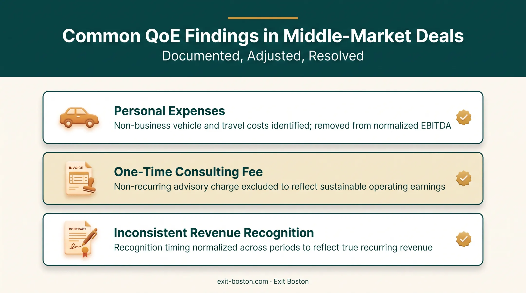Three common EBITDA adjustment issues found during quality of earnings review