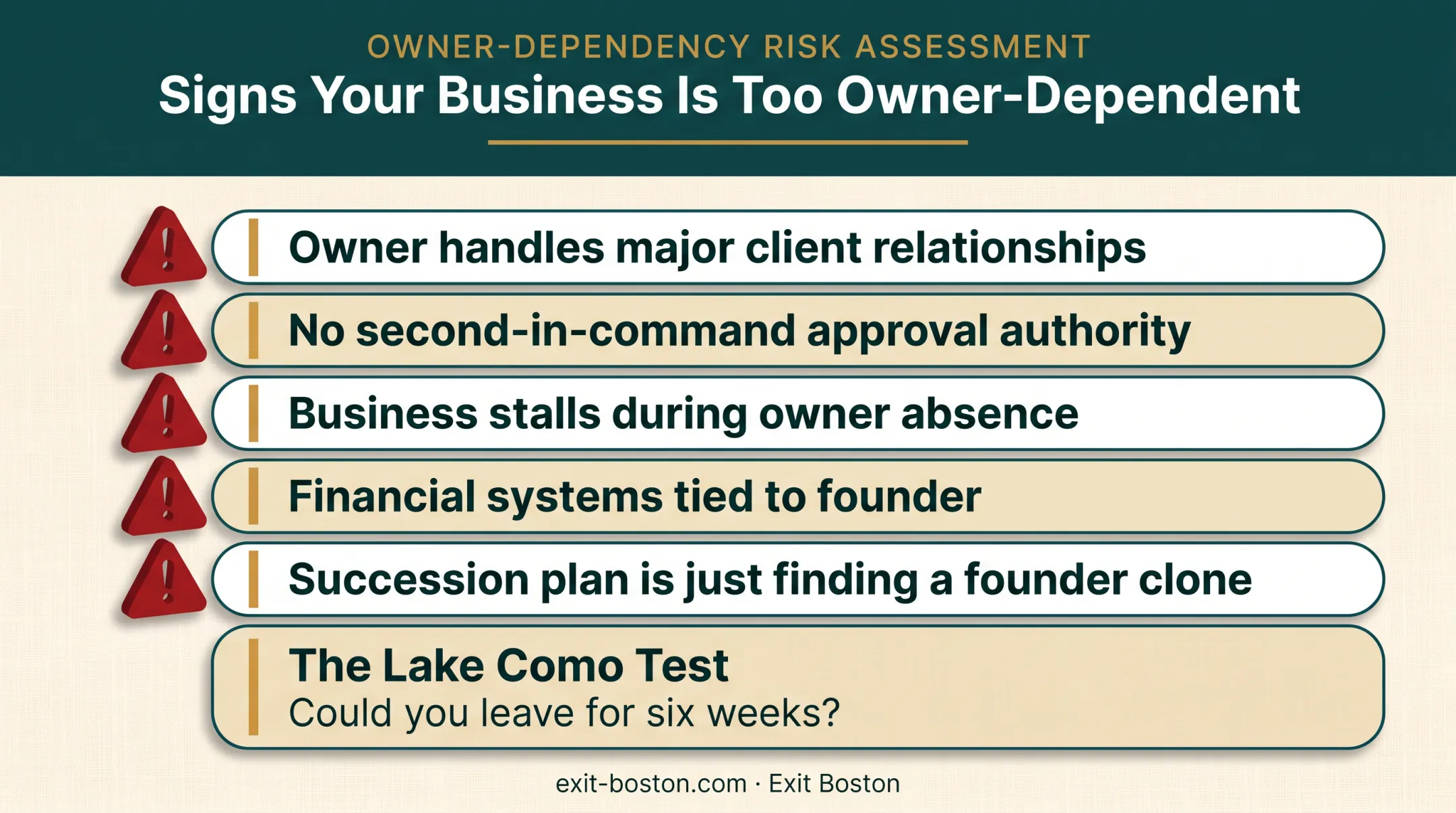Five warning signs of excessive owner dependency in a business checklist