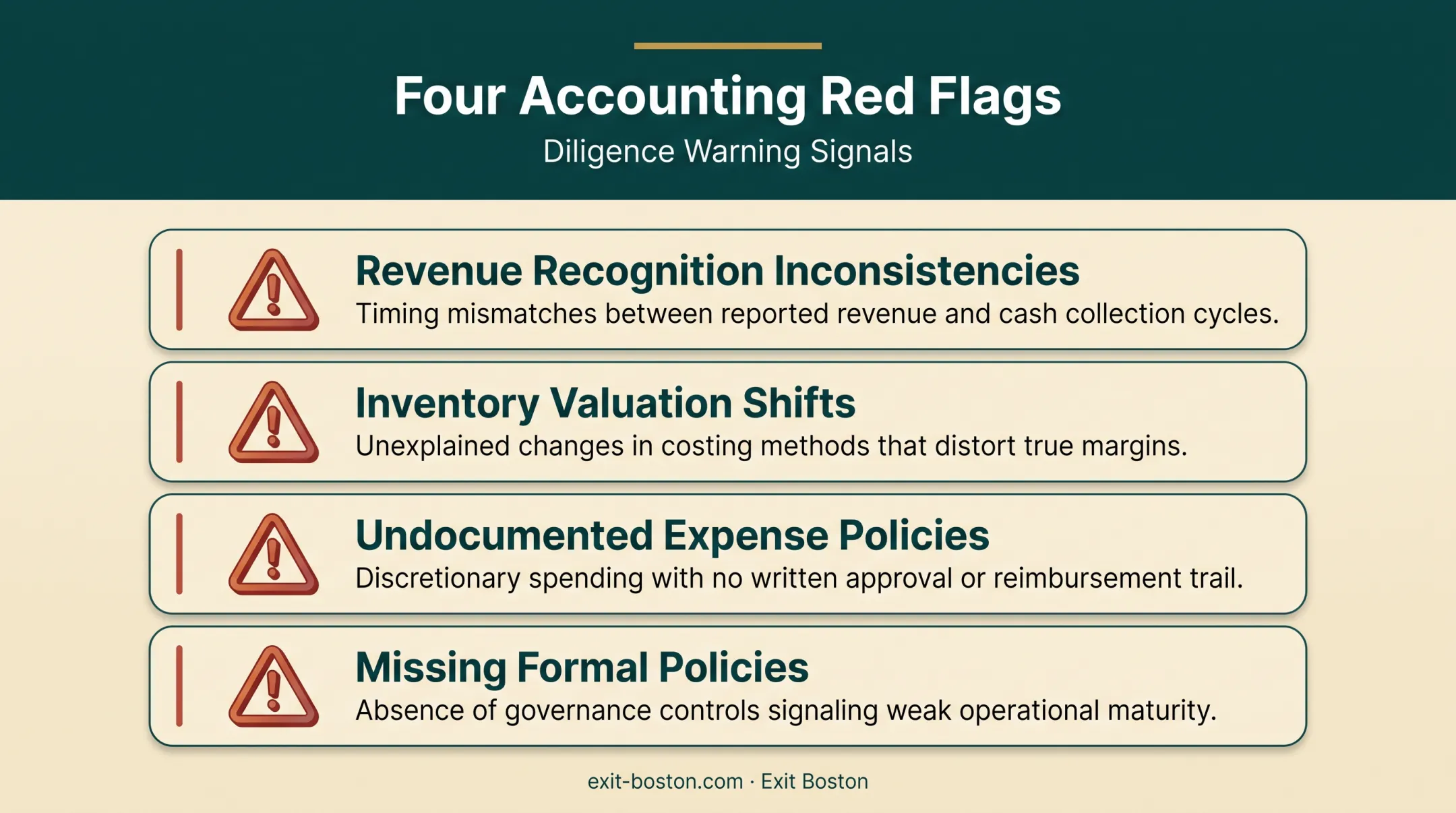 Four common accounting red flags buyers identify during M&amp;A due diligence