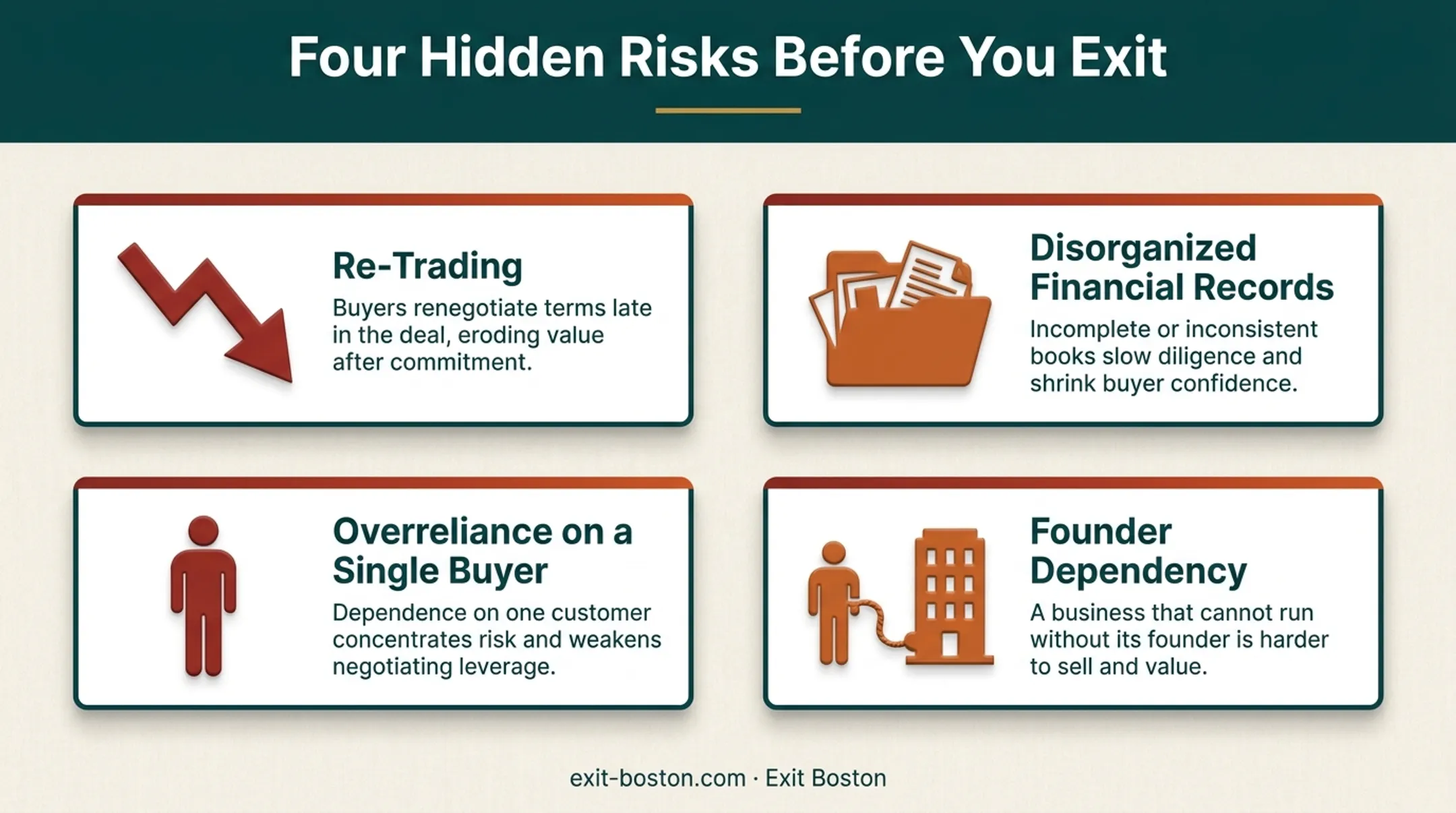 Four common deal execution pitfalls that delay or kill M&amp;A transactions