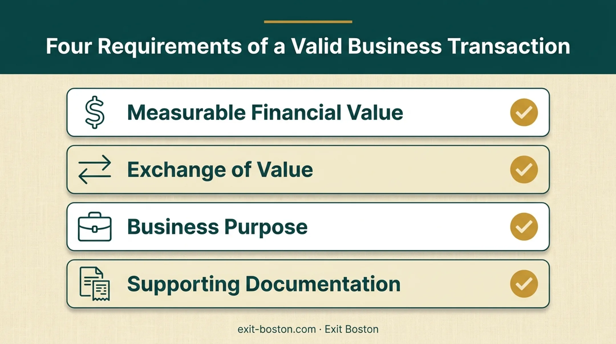 Four key features that qualify a business transaction checklist