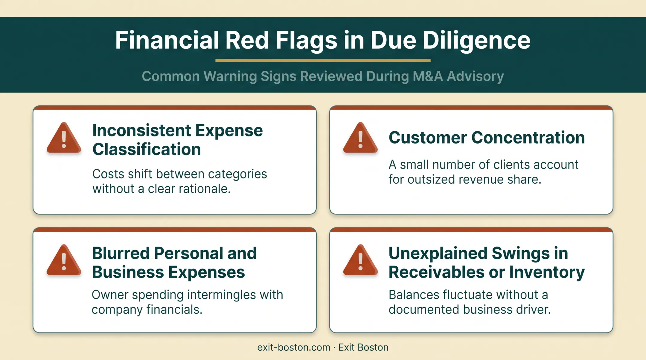 Four common financial red flags that undermine business valuation infographic
