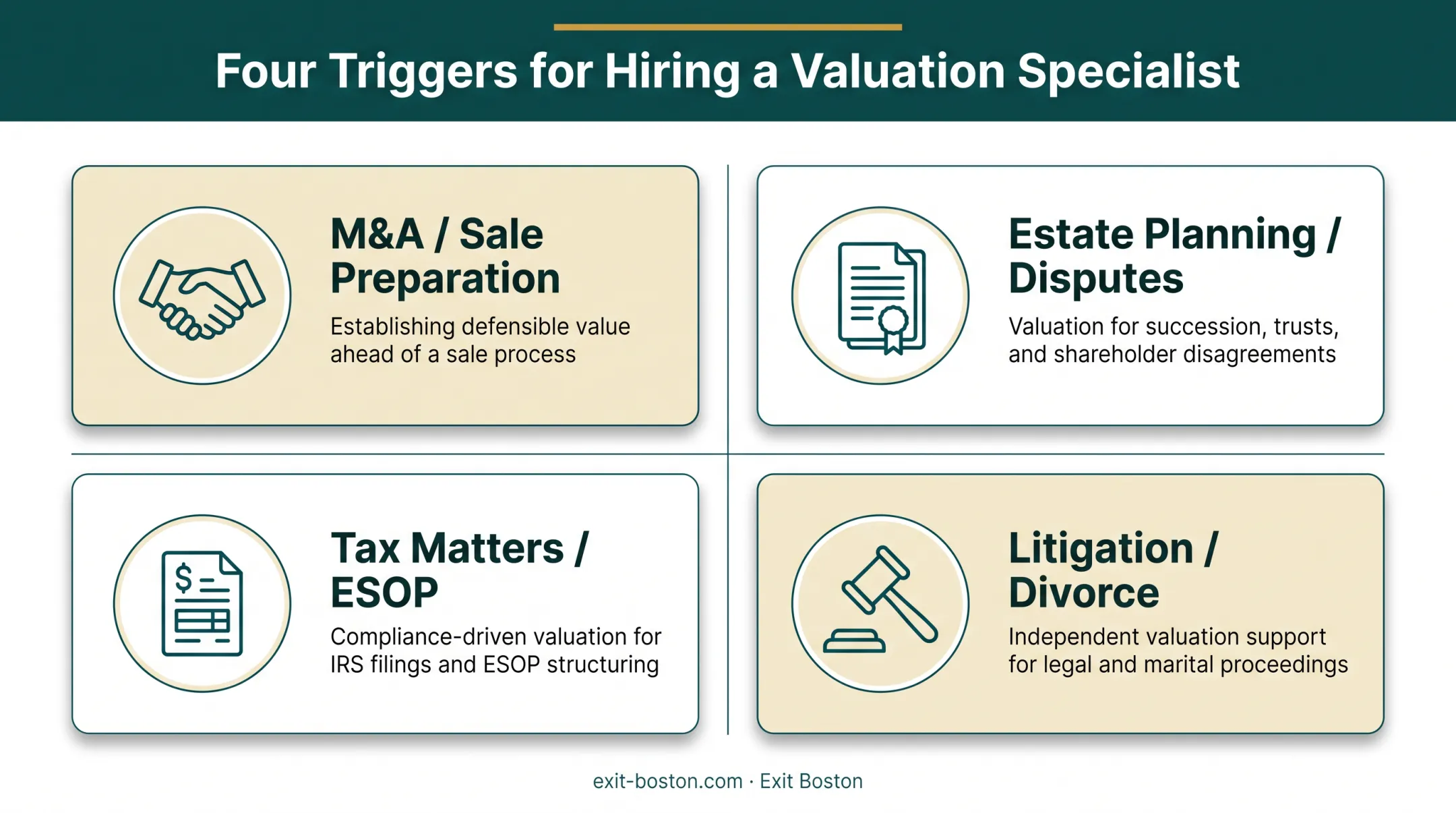 Four common triggers requiring a business valuation specialist