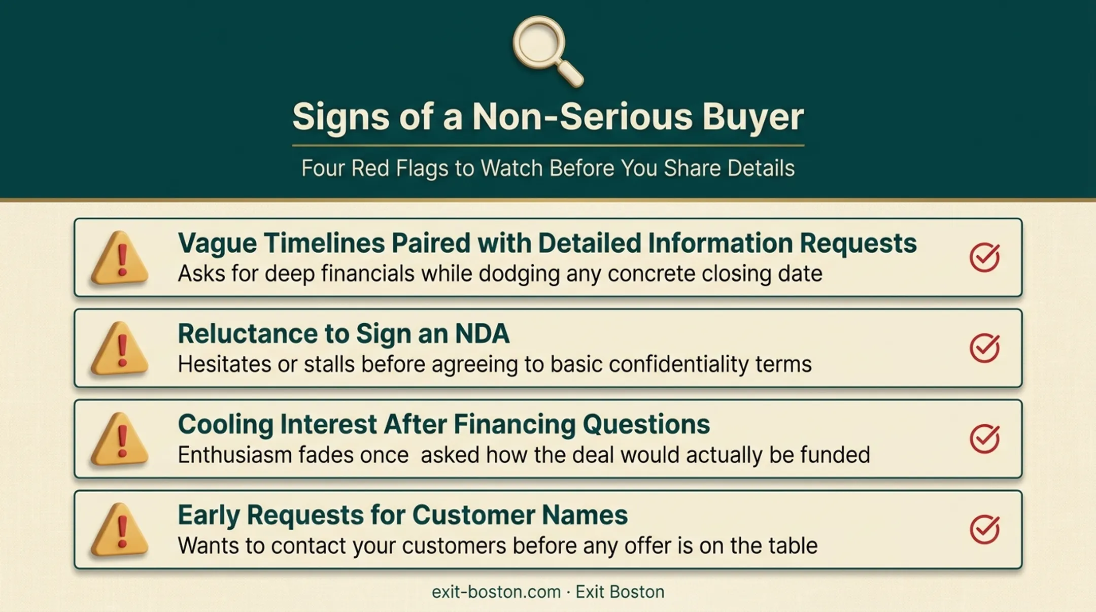 Warning signs of a competitor fishing expedition during acquisition talks