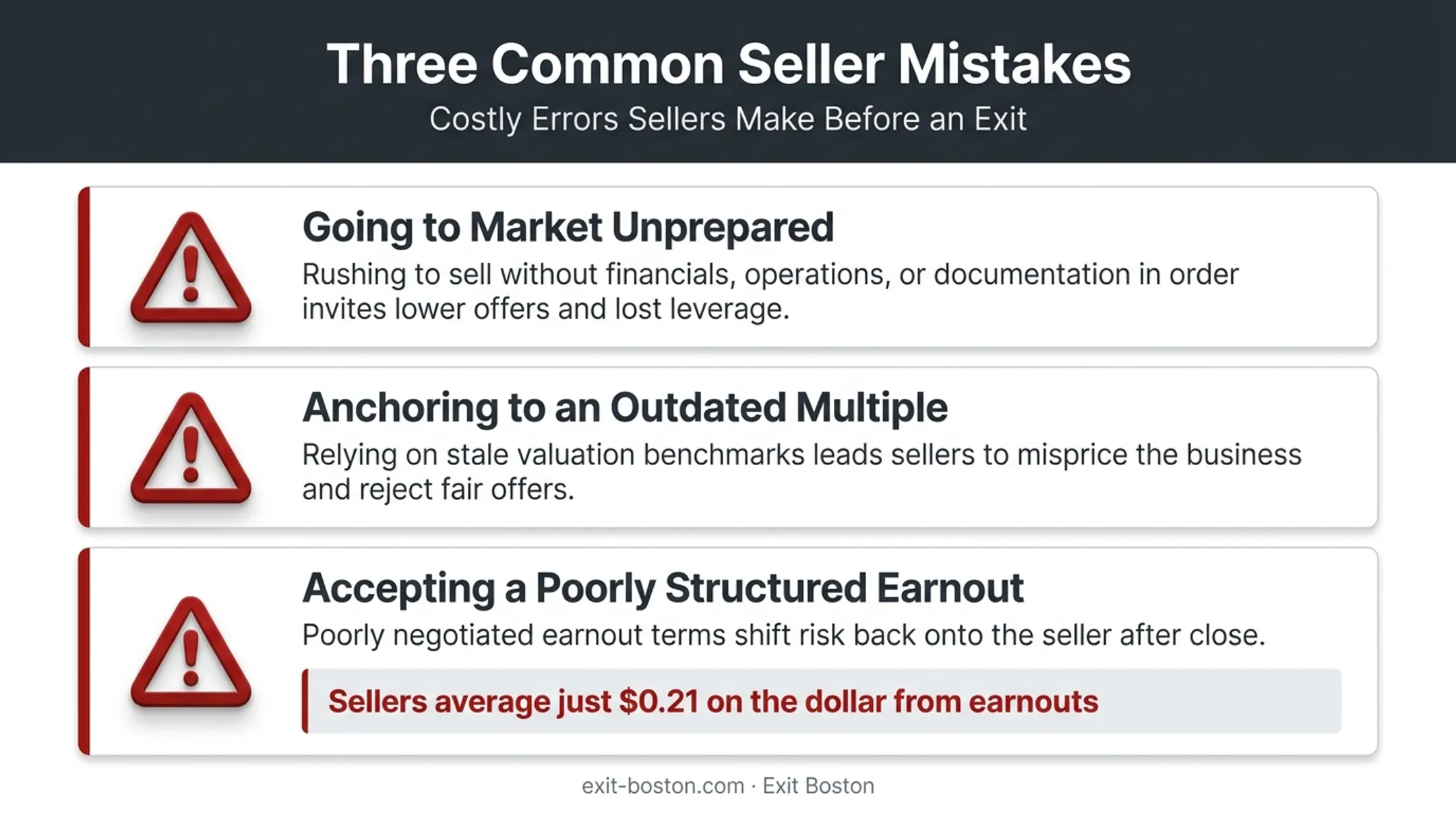Three common mistakes that reduce business exit valuation