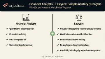 Lawyers versus financial analysts complementary skills comparison in business consulting roles
