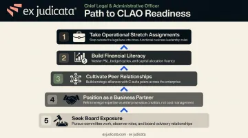 Five-step career development roadmap for lawyers pursuing CLAO role
