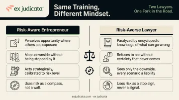 Risk awareness versus risk avoidance lawyer entrepreneur competitive advantage comparison