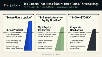 Three highest-ceiling tax law career paths comparison reaching 500K to 1M compensation