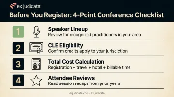 Four-step legal conference evaluation checklist for lawyers choosing the right event