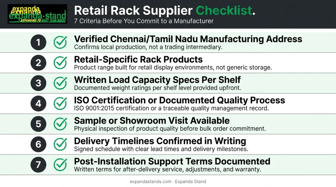 Seven-point retail rack manufacturer evaluation checklist infographic for store buyers