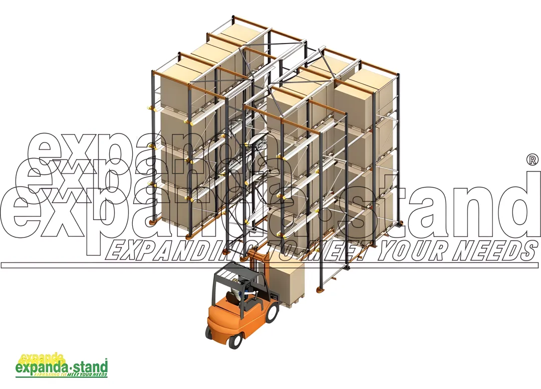 Drive-in/Drive-Through Pallet Racks
