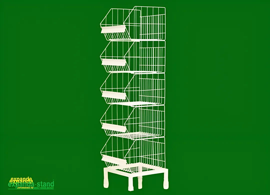 Retail Store Organization