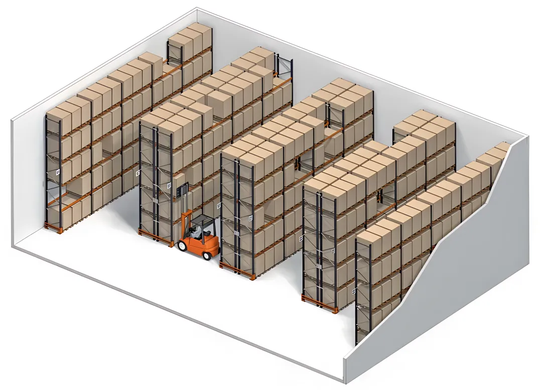 Warehousing & Distribution