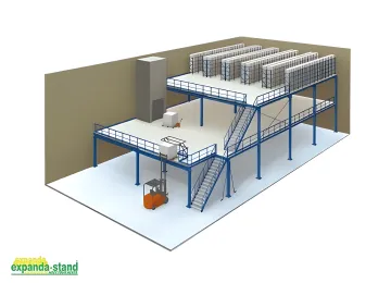 Retail Distribution