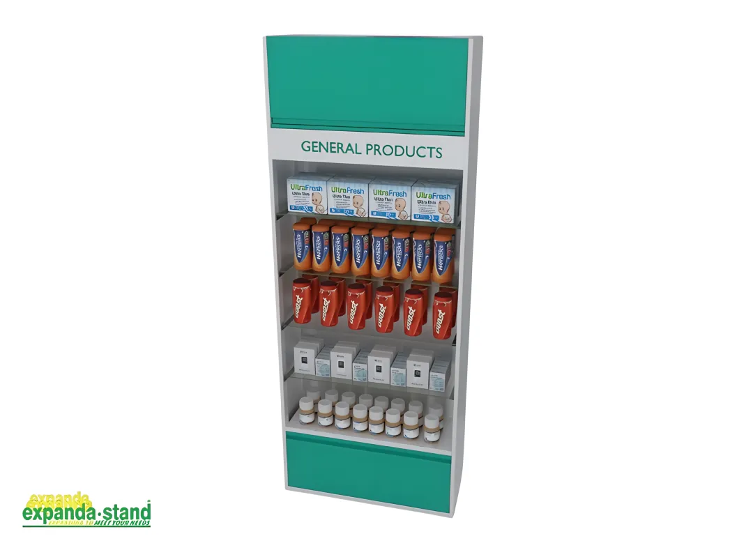 Pharmacy & Medical Retail