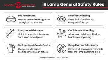 Six infrared heat lamp general safety precautions checklist icons and guidelines