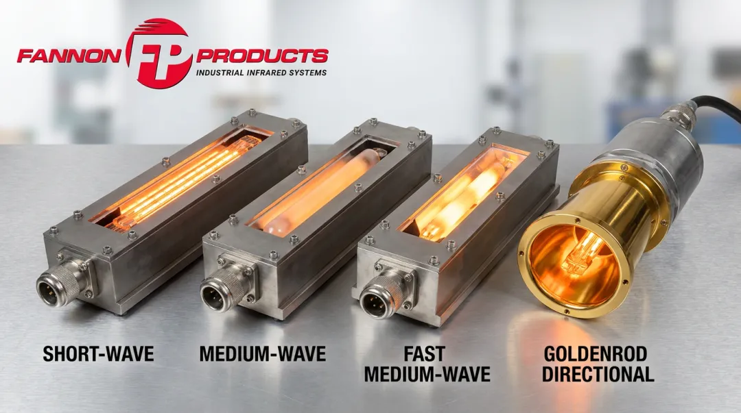 Fannon Products infrared lamp lineup showing short-wave medium-wave and Goldenrod models
