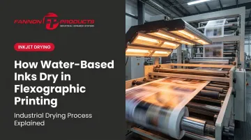 How Water-Based Inks Dry in Flexographic Printing