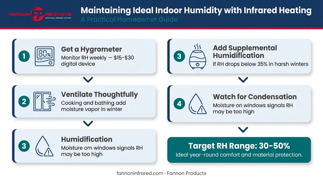 Four-step guide to maintaining ideal indoor humidity with infrared heating