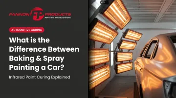 What is the Difference Between Baking &amp; Spray Painting a Car?