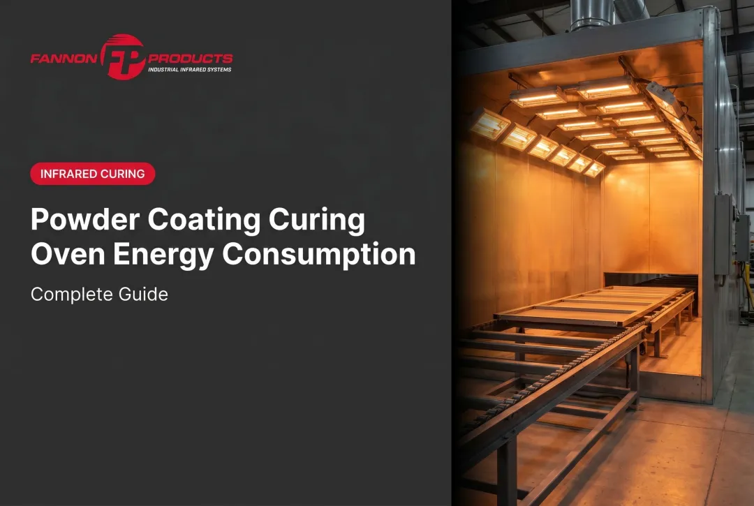 Powder Coating Curing Oven Energy Consumption: Complete Guide