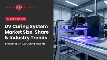 UV Curing System Market Size, Share &amp; Industry Trends