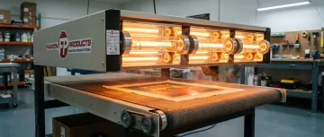 Printing & Screen Printing