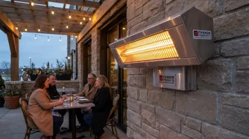 Food Service and Restaurants