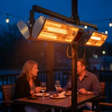 Restaurants & Food Service