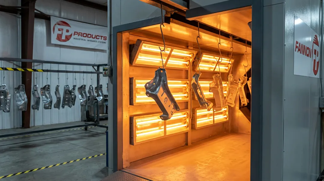 Industrial Manufacturing