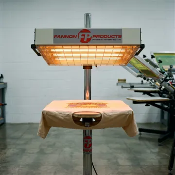 Screen Printing & Textile