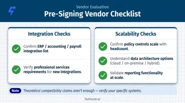 AI spend management vendor evaluation checklist covering integrations scalability and data architecture