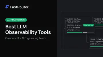 Best LLM Observability Tools