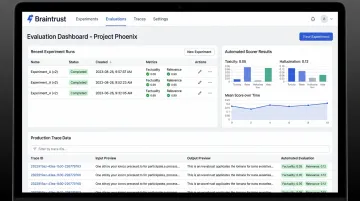 Braintrust LLMOps platform evaluation dashboard showing experiment runs and scoring metrics