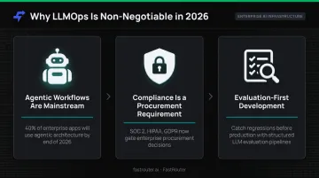 Three 2026 LLMOps trends making operational infrastructure non-negotiable for enterprises