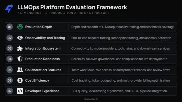 Seven evaluation criteria for selecting the best LLMOps platform in 2026