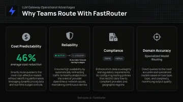 Four operational benefits of multi-provider LLM routing cost reliability compliance accuracy