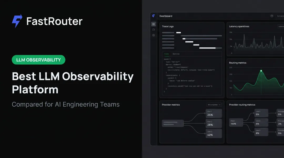 Best LLM Observability Platform