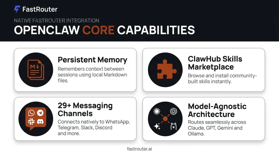 OpenClaw four core differentiators including memory and messaging integration