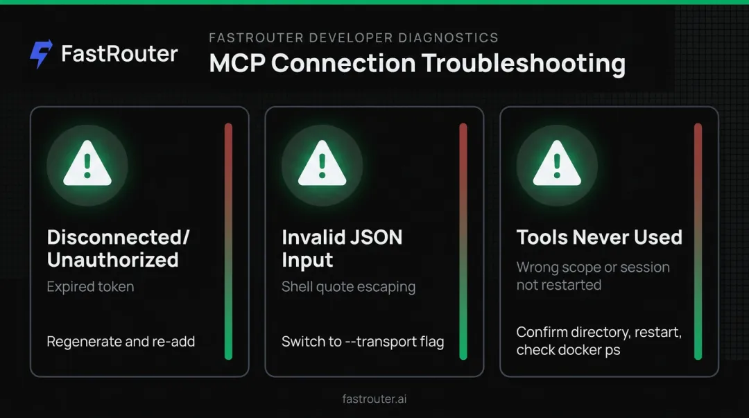 Three common MCP server connection issues and their fixes
