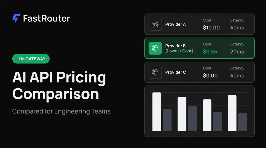 AI API Pricing Comparison