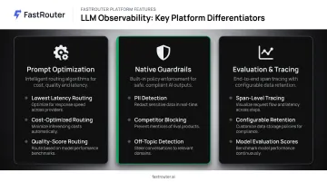 Opik LLM observability platform features guardrails prompt optimization and evaluation comparison