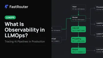 What Is Observability in LLMOps?