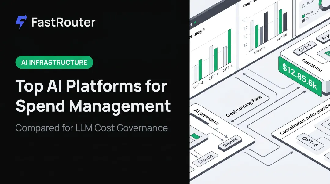 Top AI Platforms for Spend Management