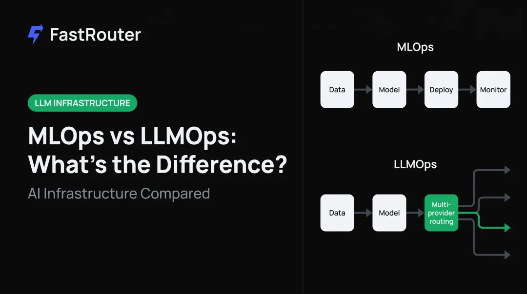 MLOps vs LLMOps: What's the Difference?
