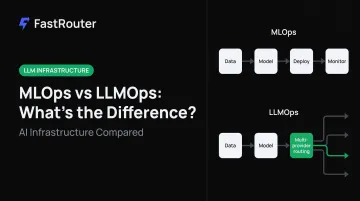 MLOps vs LLMOps: What's the Difference?