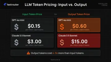 Input versus output token pricing comparison across major AI providers infographic