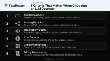 Six production criteria for evaluating and choosing an LLM gateway infographic