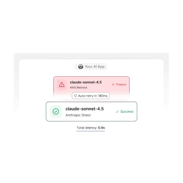 LLM API Gateway — Unified Access to Multiple LLM Providers